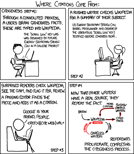 junk-science by citation, Randall Munroe