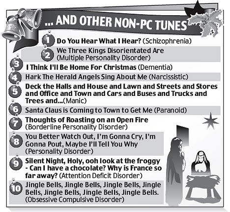 Non-PC tunes