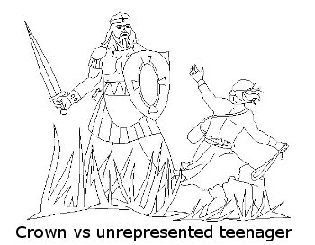 crown vs unrepresented teenager