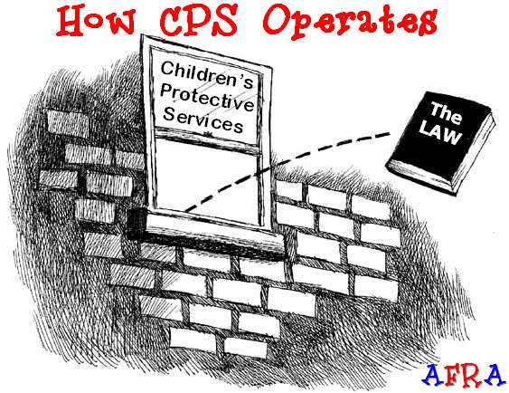 CPS law
