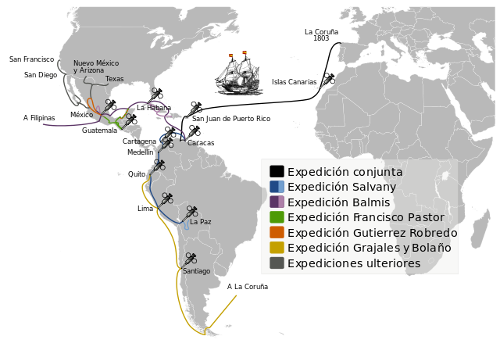 Balmis cowpox expedition