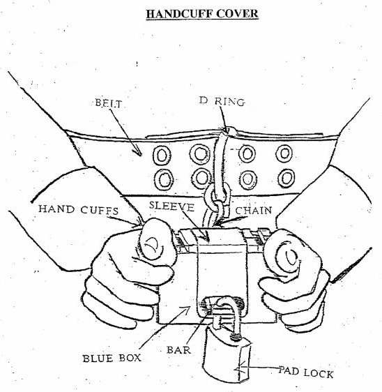 shackle manual