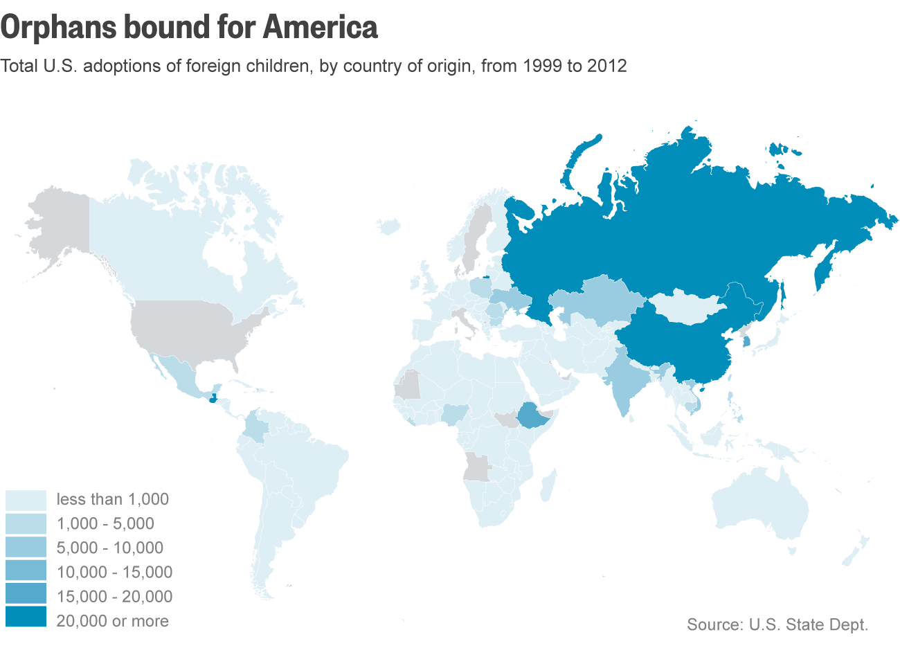 Orphans bound for America